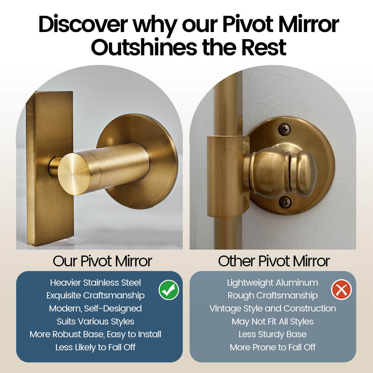 Tilting Rectangular Pivot Mirror for Bathroom/Vanity | Stainless Steel Frame