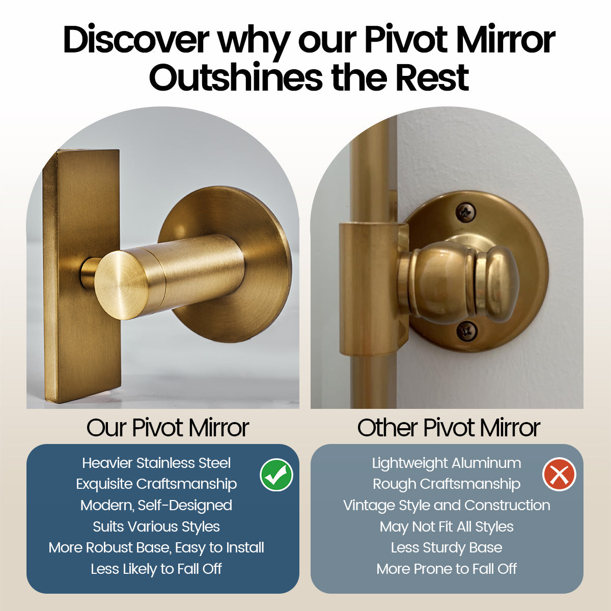 Tilting Rectangular Pivot Mirror for Bathroom/Vanity Floating Mirror | Stainless Steel Frame