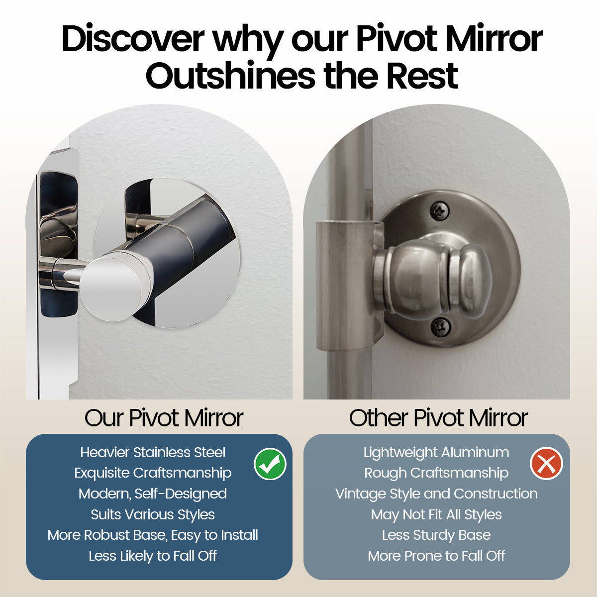 Tilting Rectangular Pivot Mirror for Bathroom/Vanity | Stainless Steel Frame