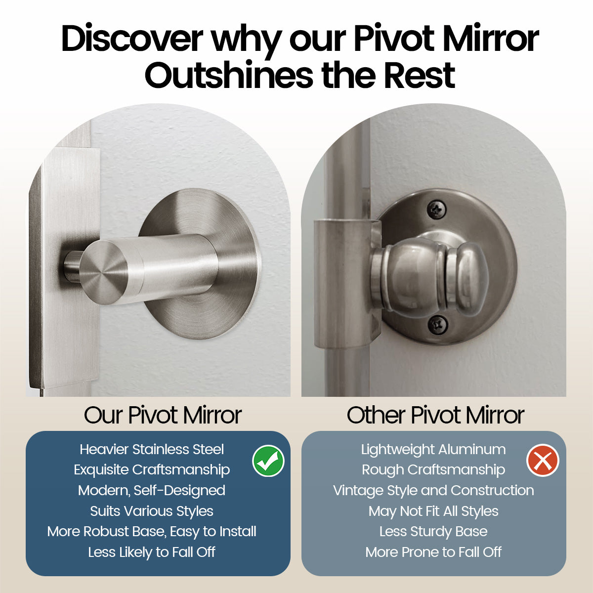 Tilting Rectangular Pivot Mirror for Bathroom/Vanity | Stainless Steel Frame