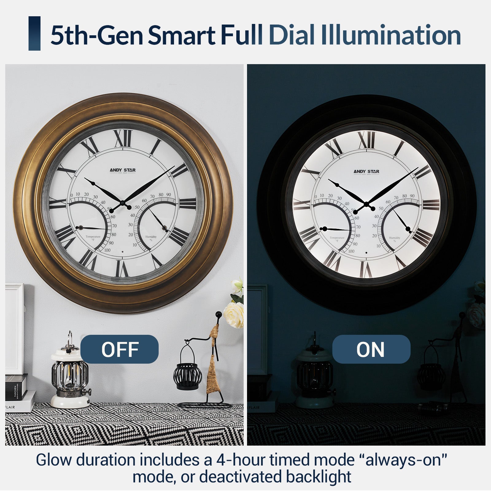 Contemporary Large Outdoor Wall Clock with Thermometer Waterproof Illuminated,24 Inch