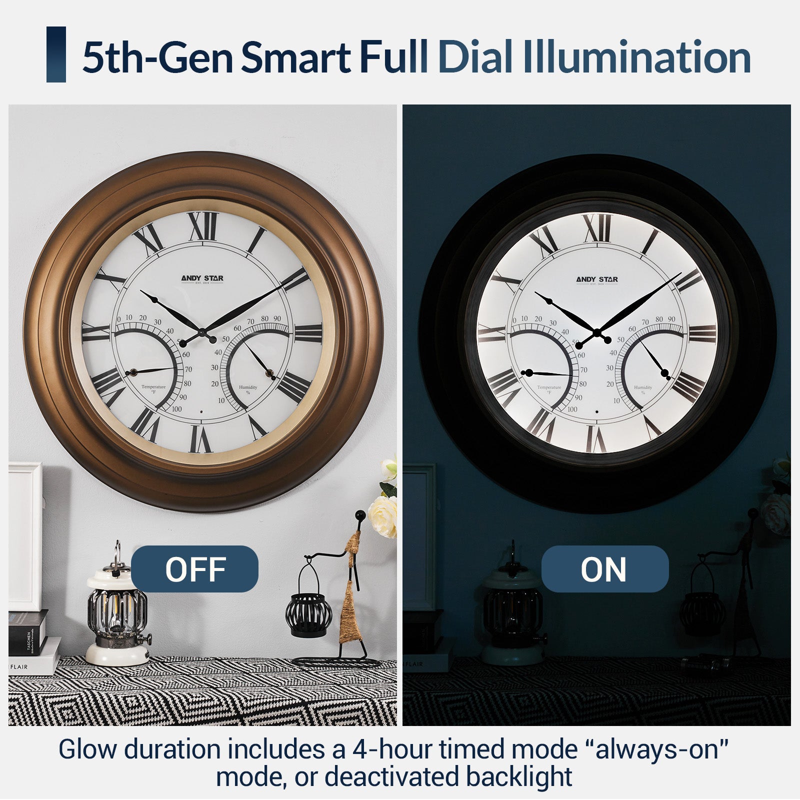 Contemporary Large Outdoor Wall Clock with Thermometer Waterproof Illuminated,24 Inch
