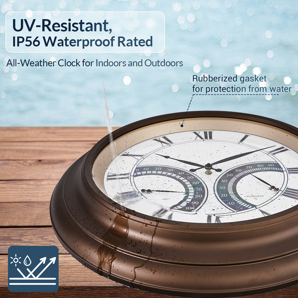 24 Inch Outdoor Wall Clock Large Waterproof Illuminated Clock with Thermometer,Geometric Dial