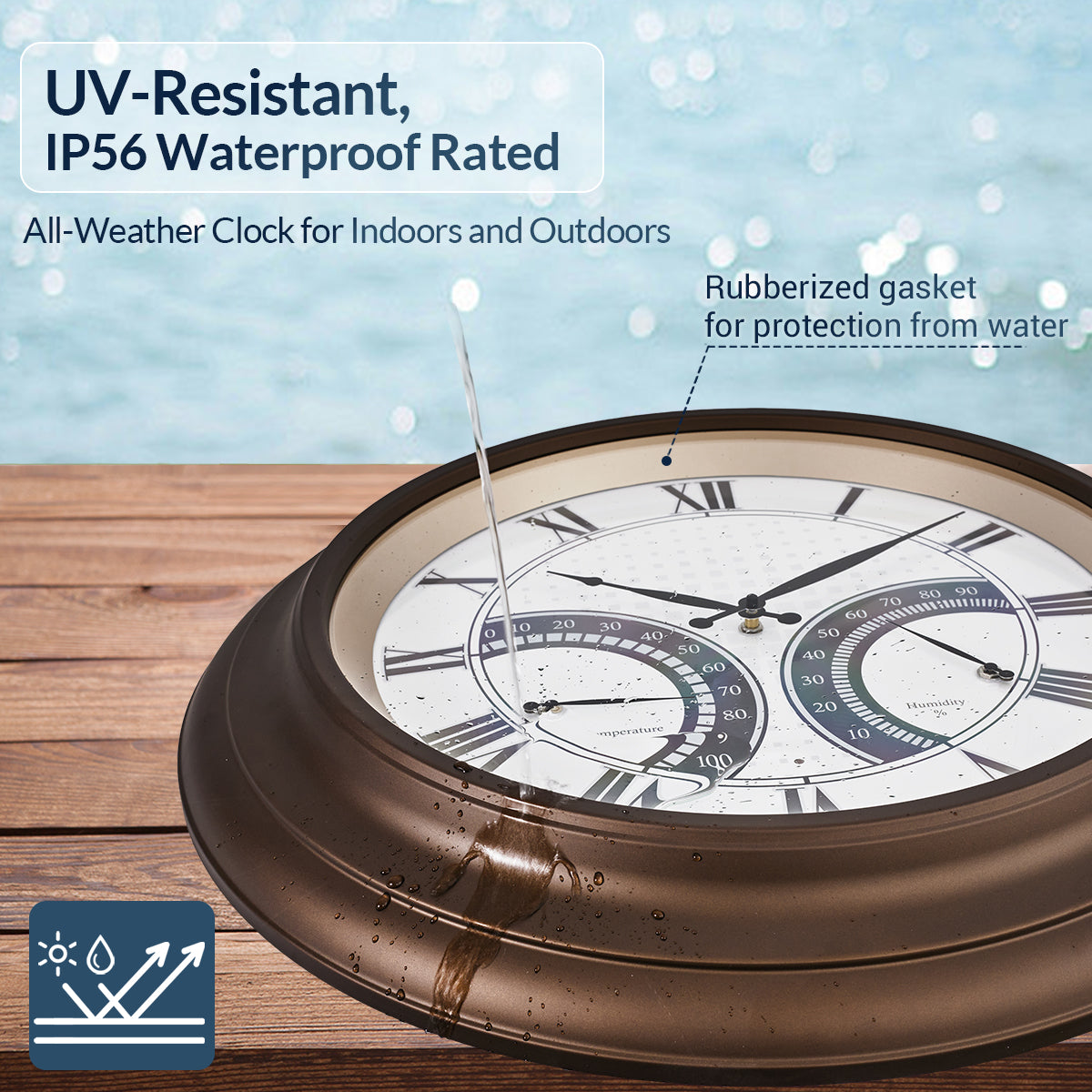 24 Inch Outdoor Wall Clock Large Waterproof Illuminated Clock with Thermometer,Square Grid Dial