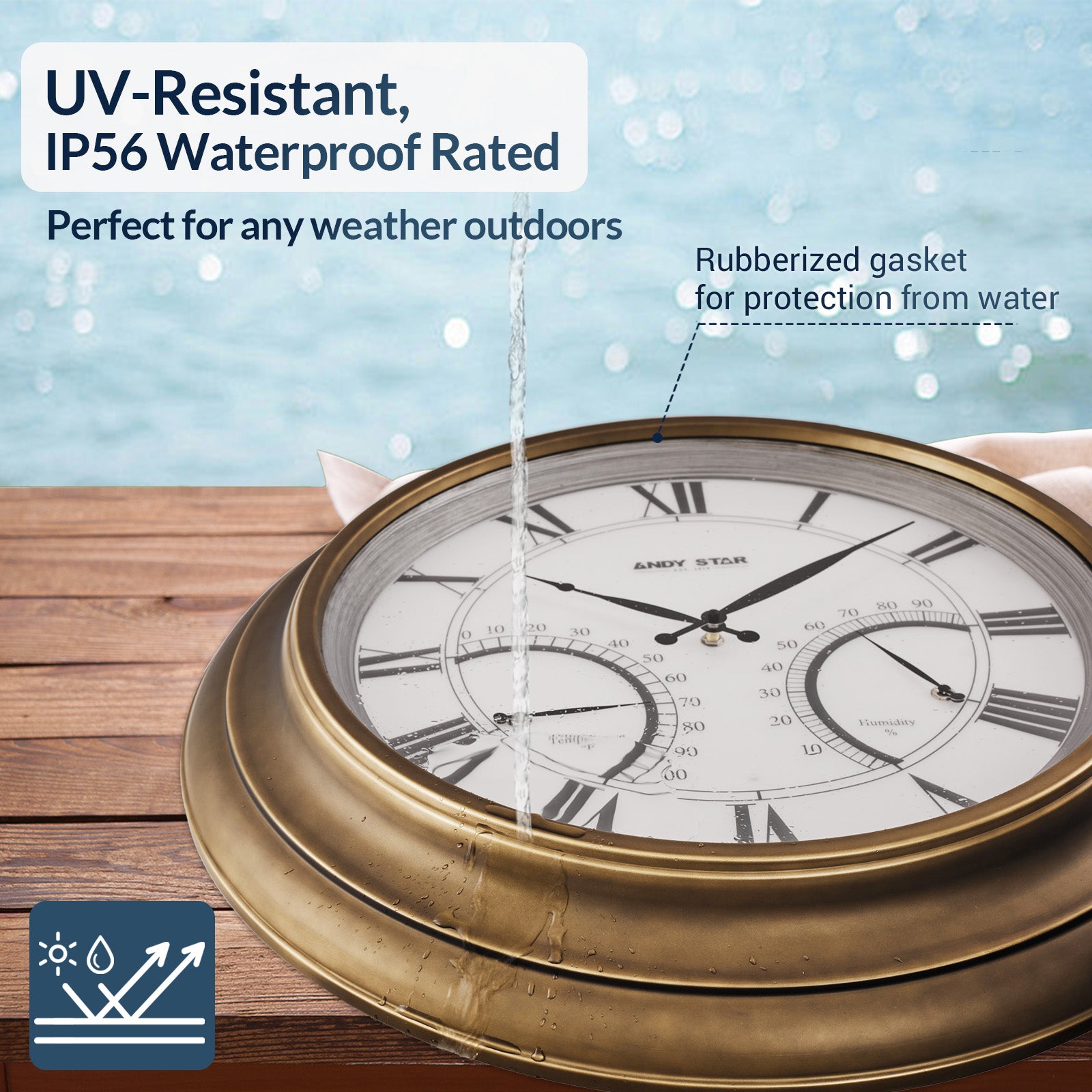 Contemporary Large Outdoor Wall Clock with Thermometer Waterproof Illuminated,24 Inch