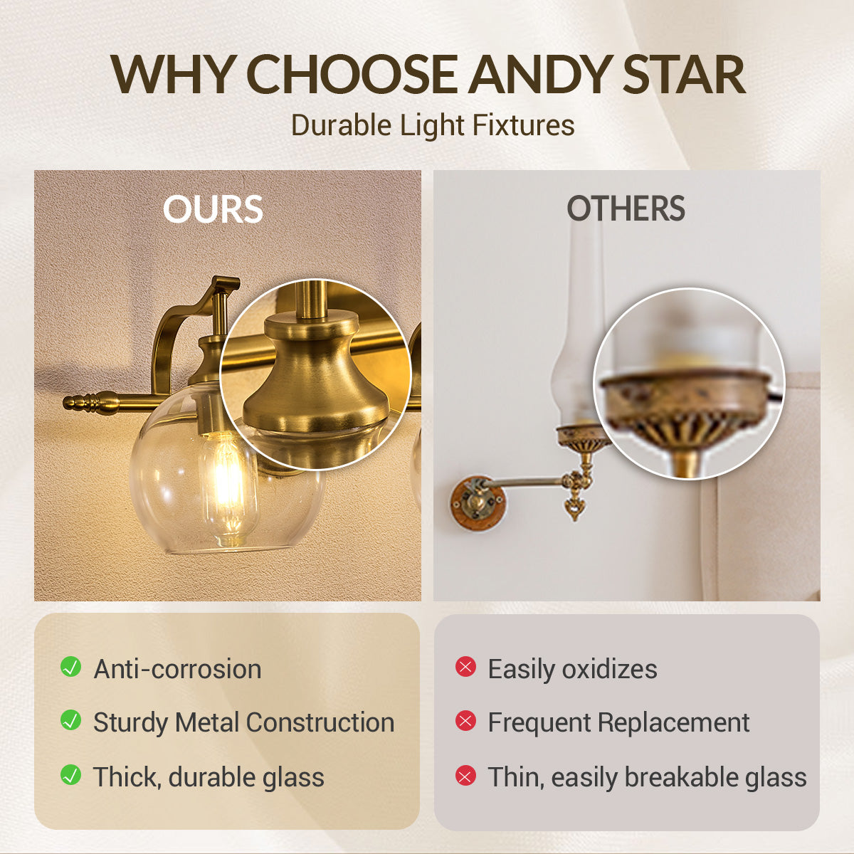 durable light fixture