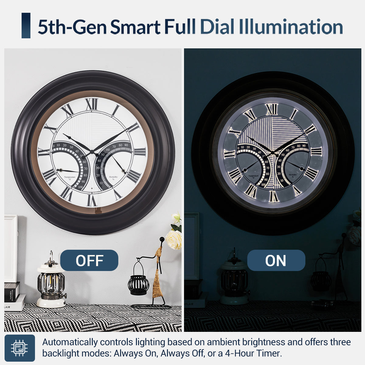 Contemporary 24 Inch Large Outdoor Wall Clock Waterproof Illuminated Clock,Stripe Dial