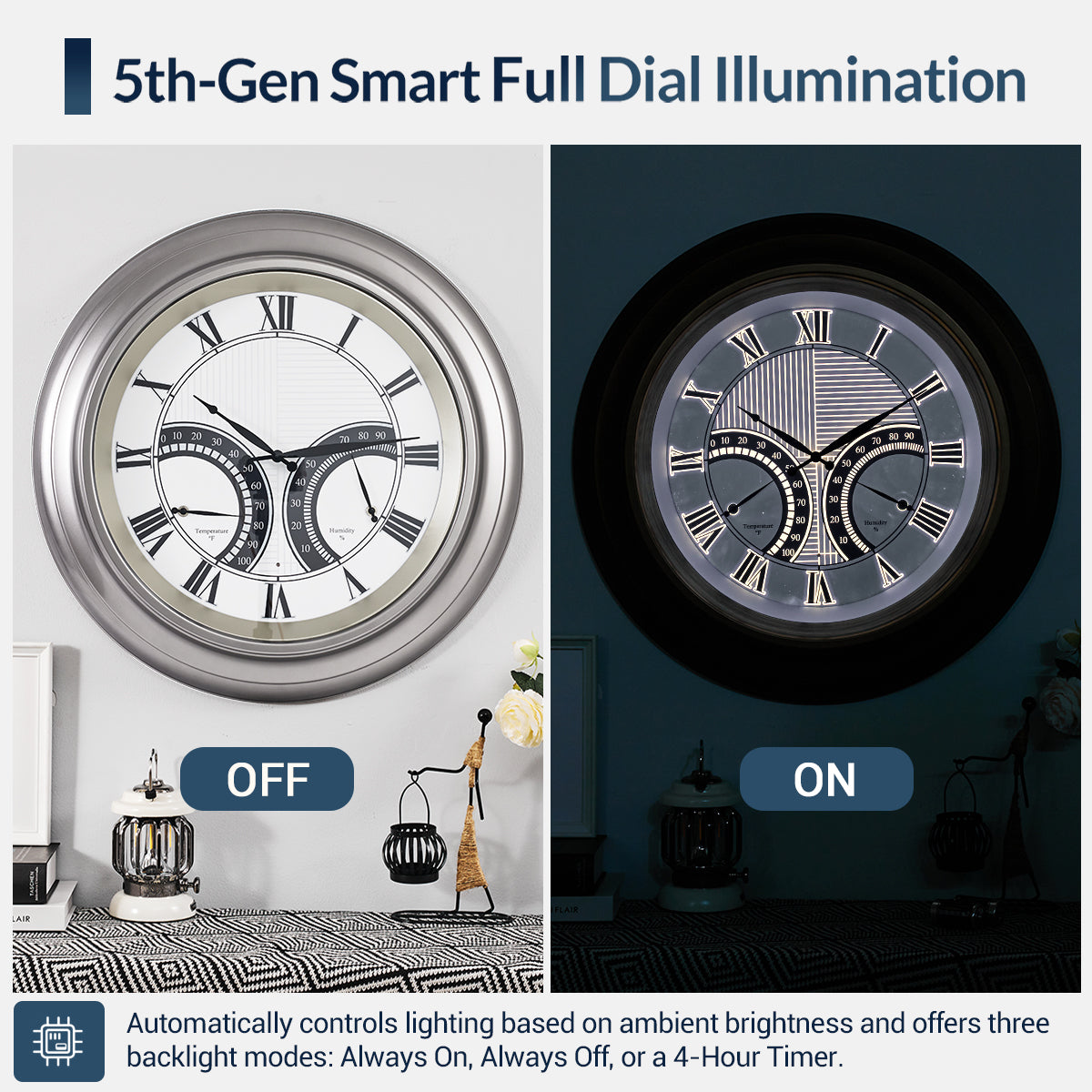 Contemporary 24 Inch Large Outdoor Wall Clock Waterproof Illuminated Clock,Stripe Dial
