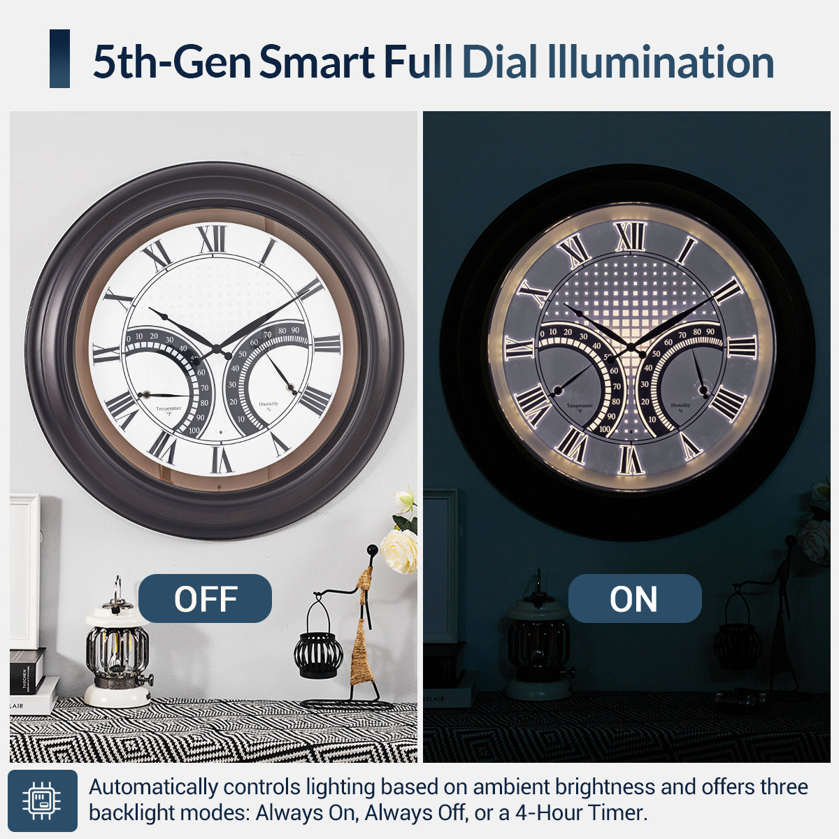 24 Inch Outdoor Wall Clock Large Waterproof Illuminated Clock with Thermometer,Square Grid Dial