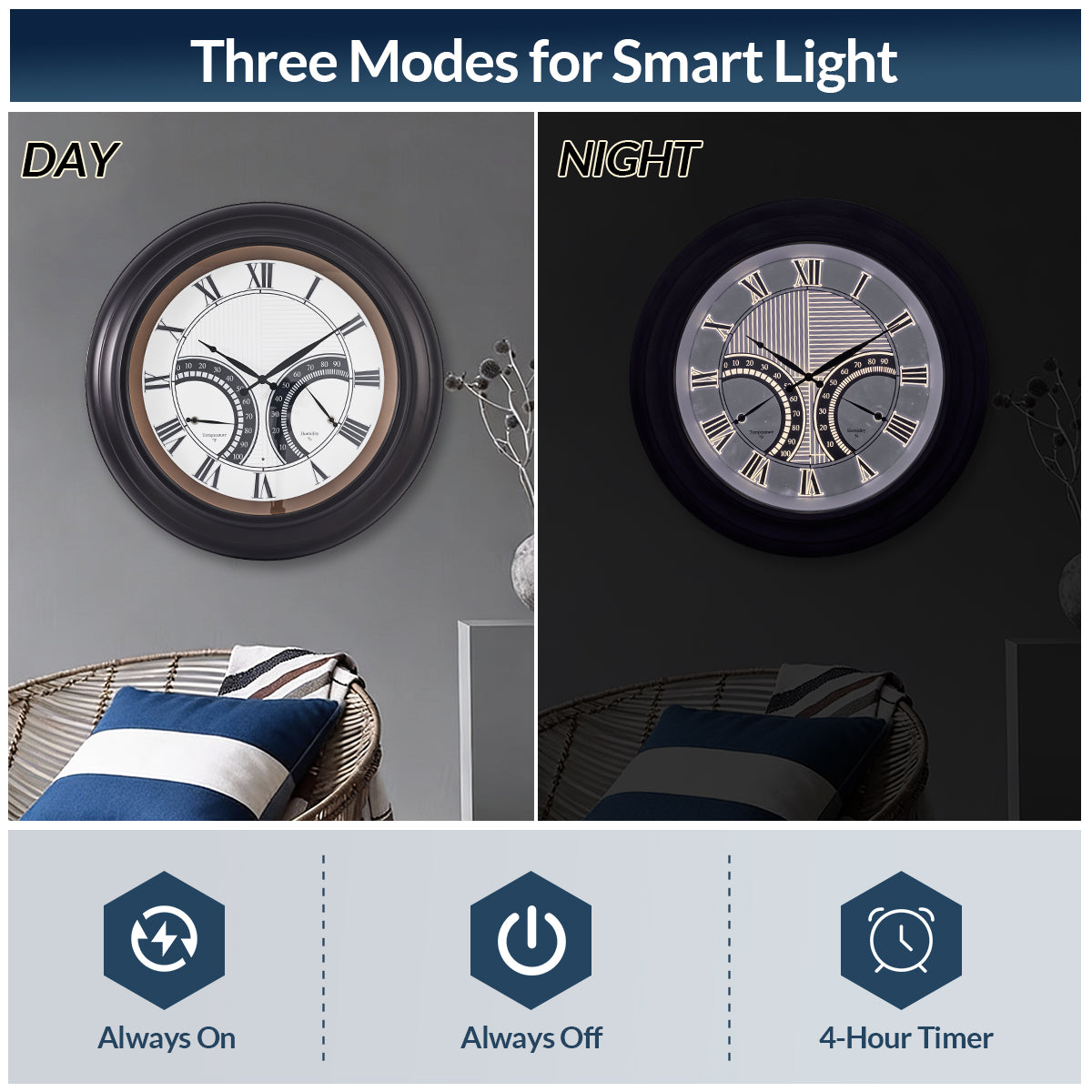 Contemporary 24 Inch Large Outdoor Wall Clock Waterproof Illuminated Clock,Stripe Dial