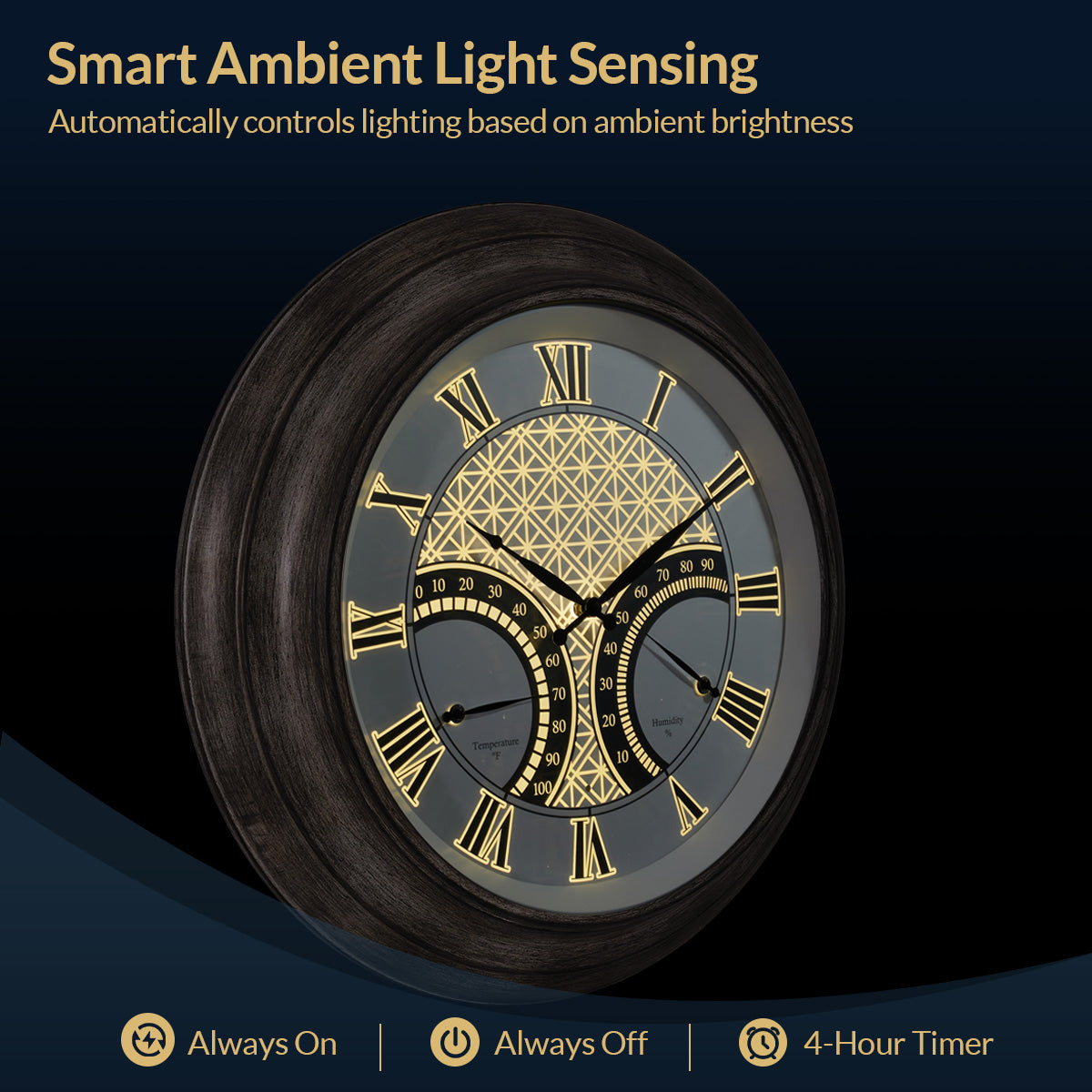 24 Inch Outdoor Wall Clock Large Waterproof Illuminated Clock with Thermometer,Geometric Dial
