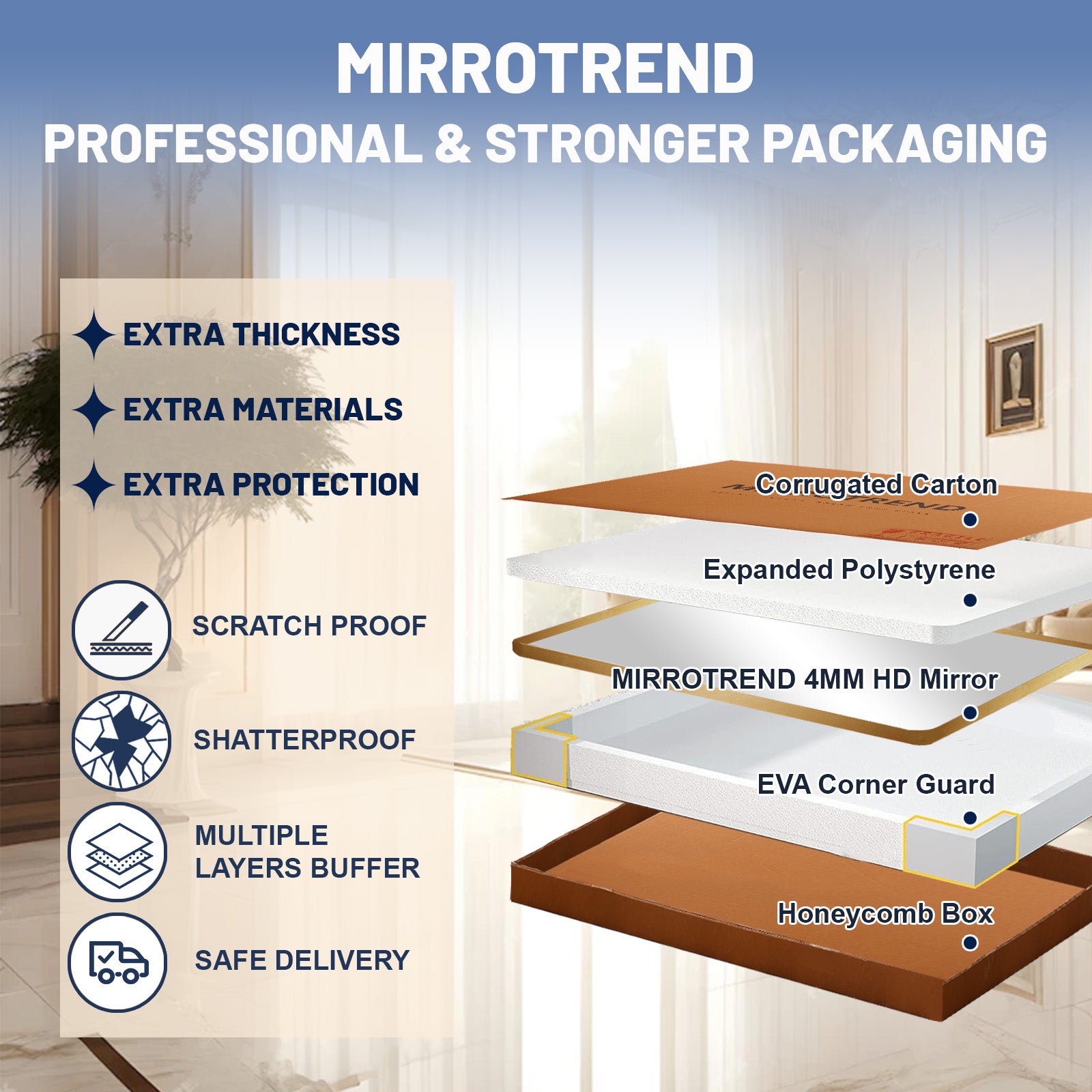 Minimalist Modern Rounded Rectangular Bathroom Mirrors