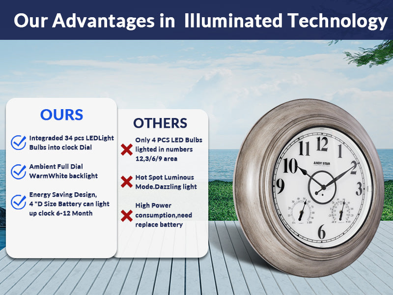 21 inch Oak Illuminated Outdoor Clocks with Thermometer Weatherproof Waterproof