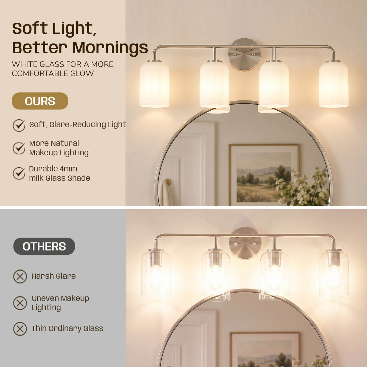 Modern Milk Glass Shade Vanity Light Wall Sconce