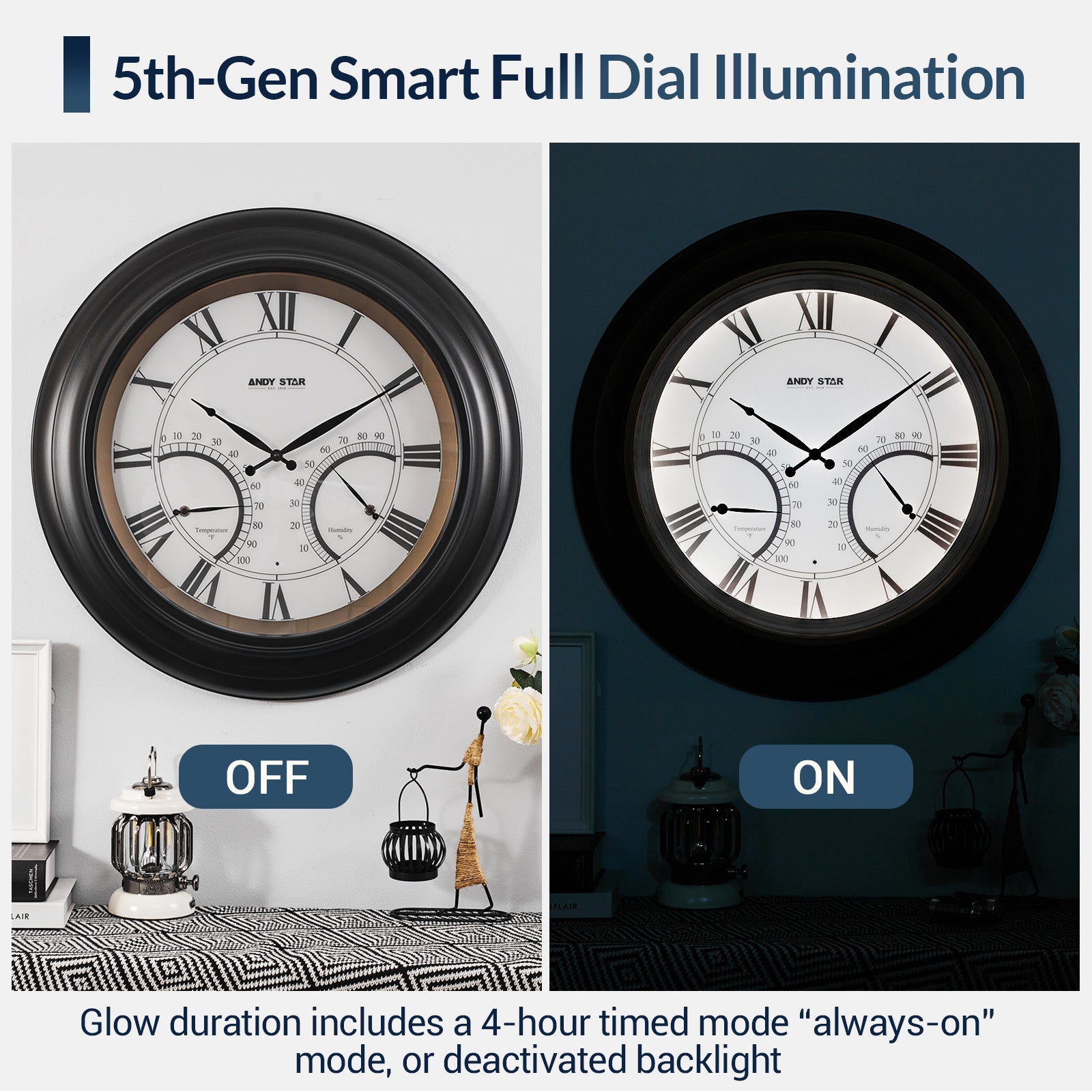 Modern Large Outdoor Wall Clock with Thermometer Waterproof Illuminated,24 Inch