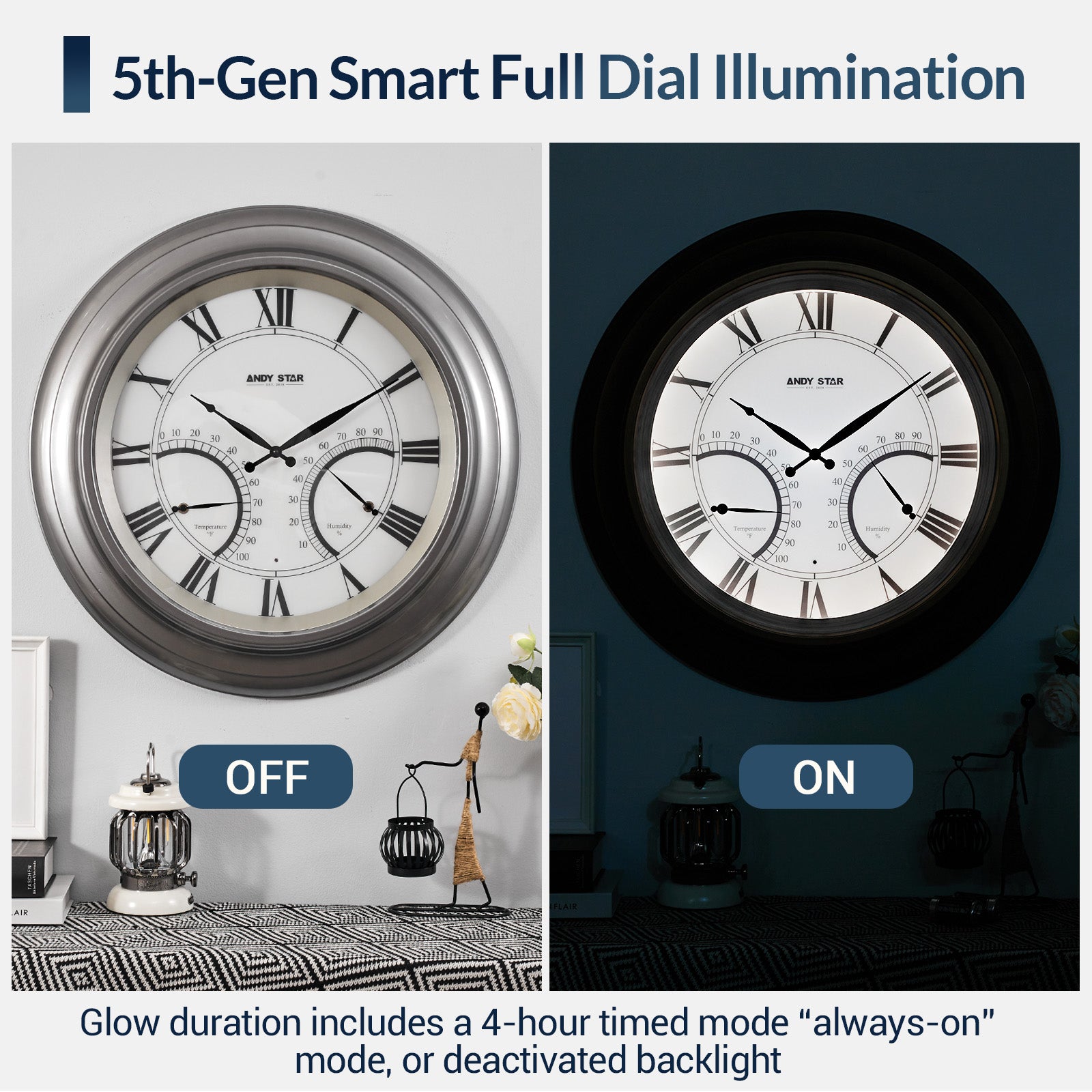 Modern Large Outdoor Wall Clock with Thermometer Waterproof Illuminated,24 Inch