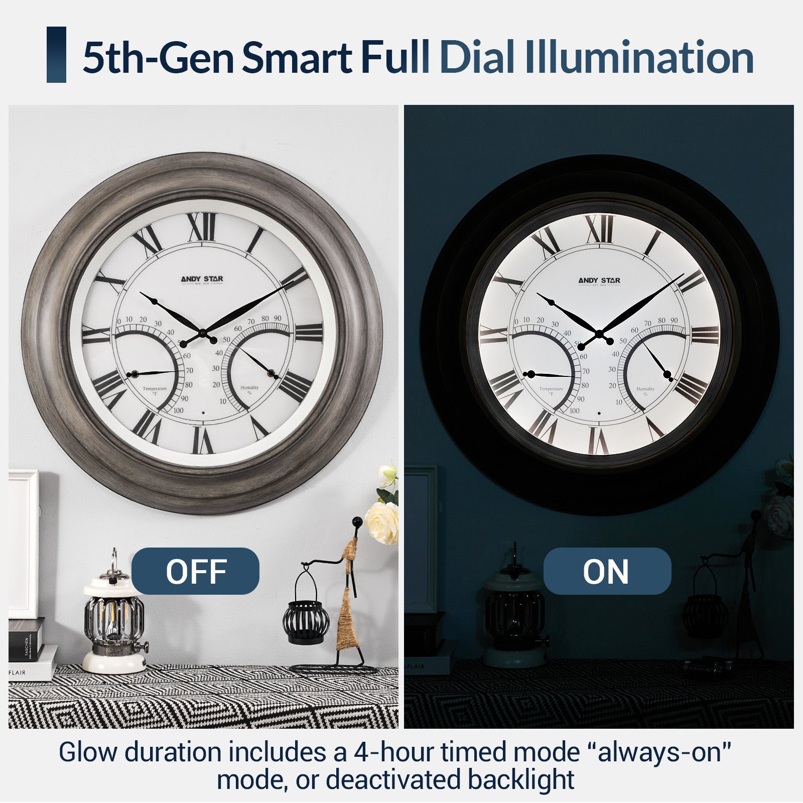 Modern Large Outdoor Wall Clock with Thermometer Waterproof Illuminated,24 Inch