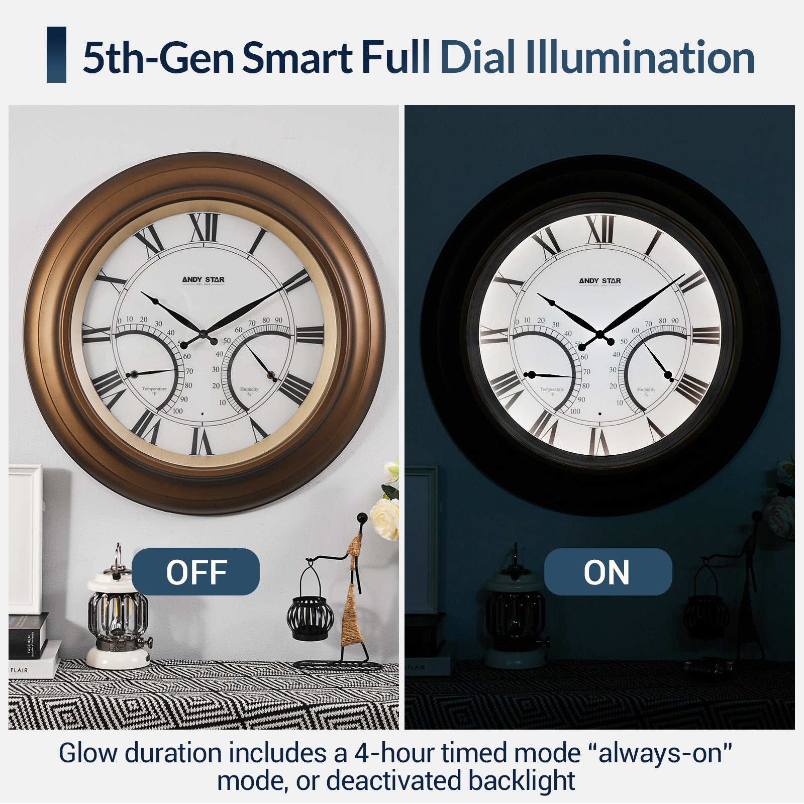 Modern Large Outdoor Wall Clock with Thermometer Waterproof Illuminated,24 Inch