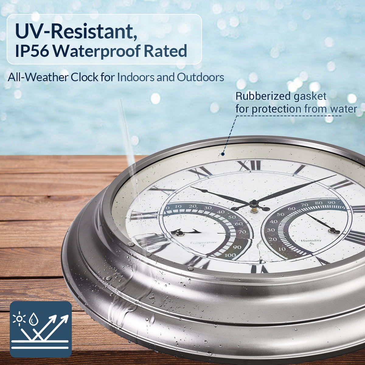 24 Inch Outdoor Wall Clock Large Waterproof Illuminated Clock with Thermometer,Geometric Dial