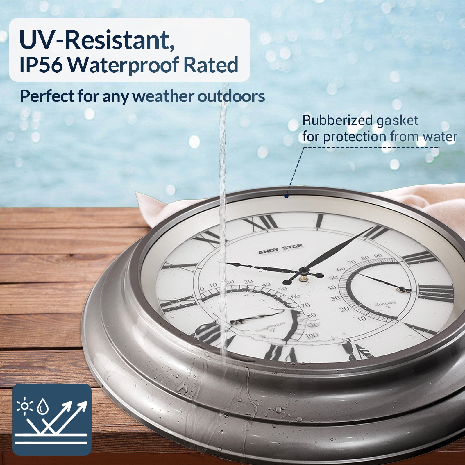 Modern Large Outdoor Wall Clock with Thermometer Waterproof Illuminated,24 Inch