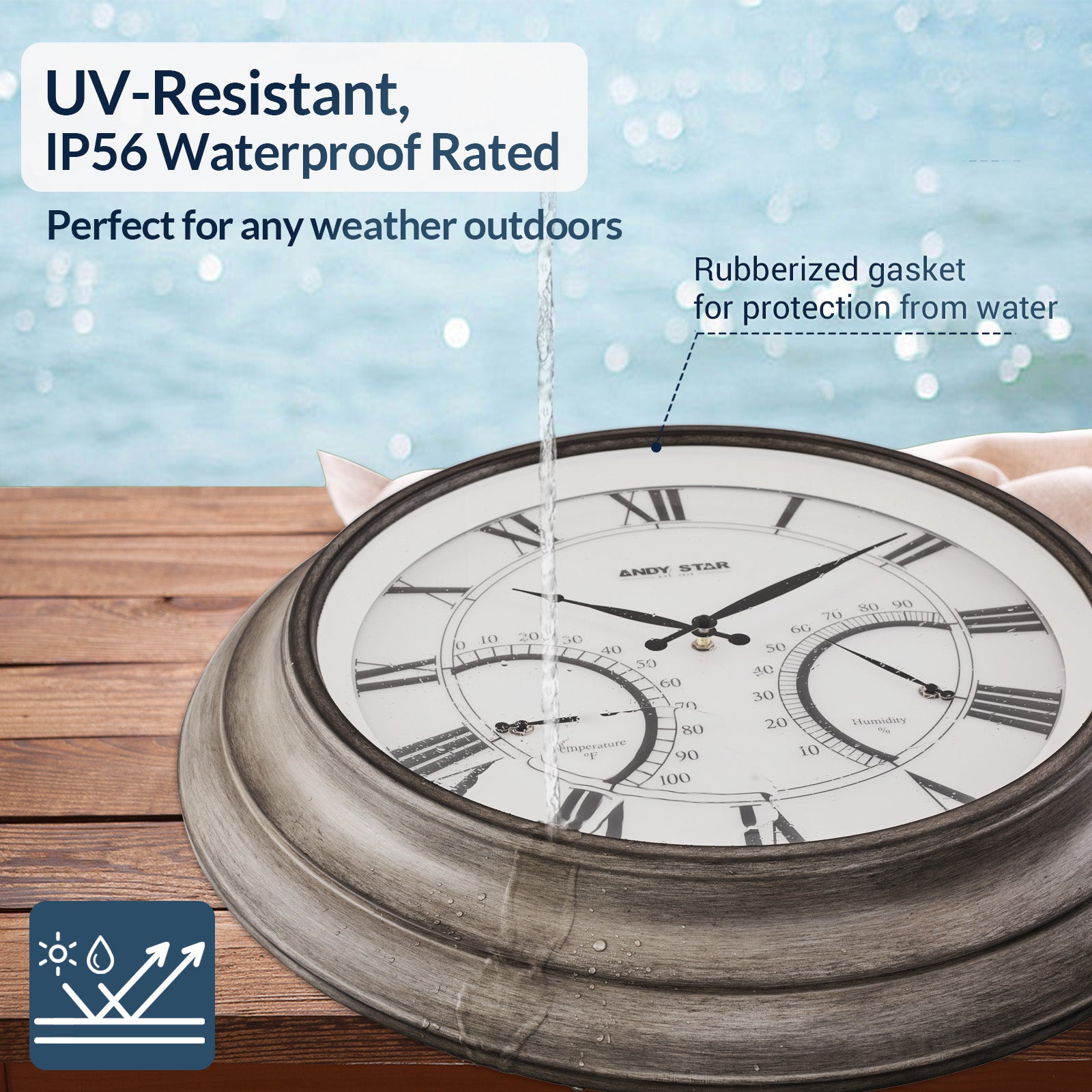 Modern Large Outdoor Wall Clock with Thermometer Waterproof Illuminated,24 Inch