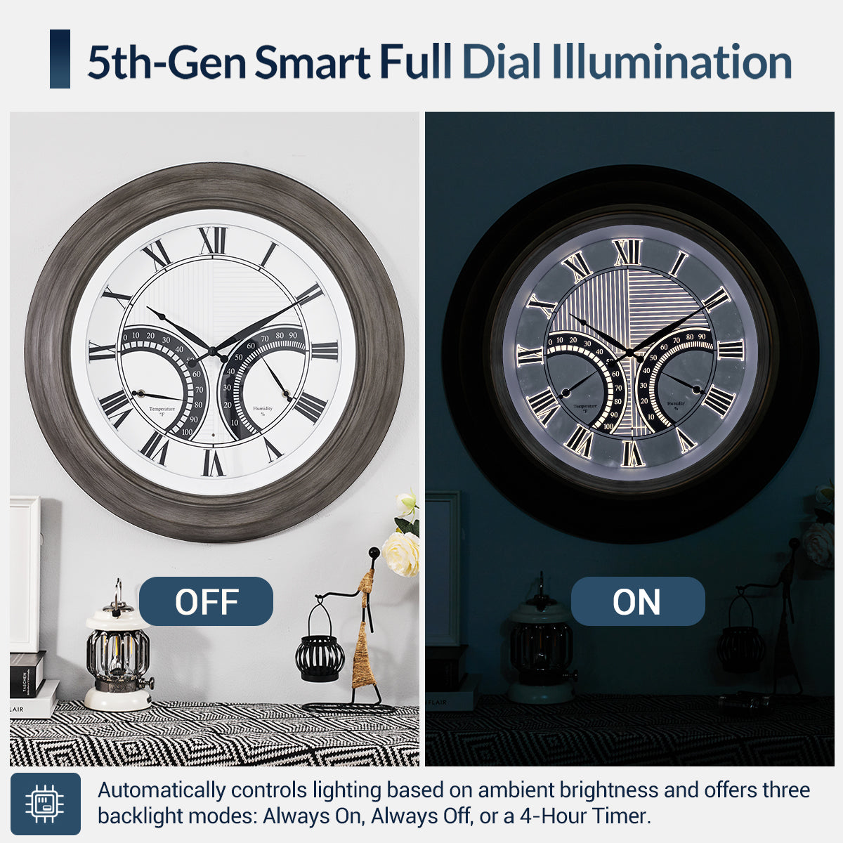 Contemporary 24 Inch Large Outdoor Wall Clock Waterproof Illuminated Clock,Stripe Dial