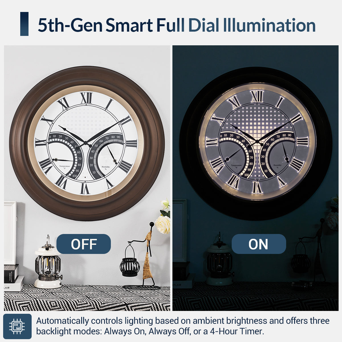 24 Inch Outdoor Wall Clock Large Waterproof Illuminated Clock with Thermometer,Square Grid Dial