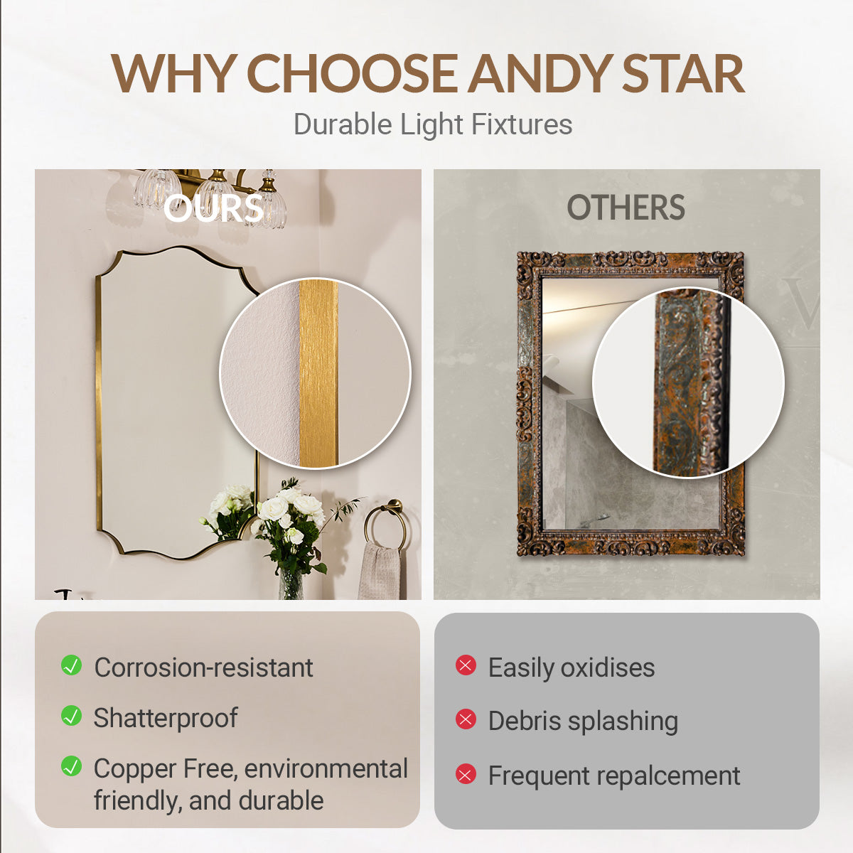 Traditional Scalloped Rectangle Irregular Wall Mirrors | Decorative Metal Frame