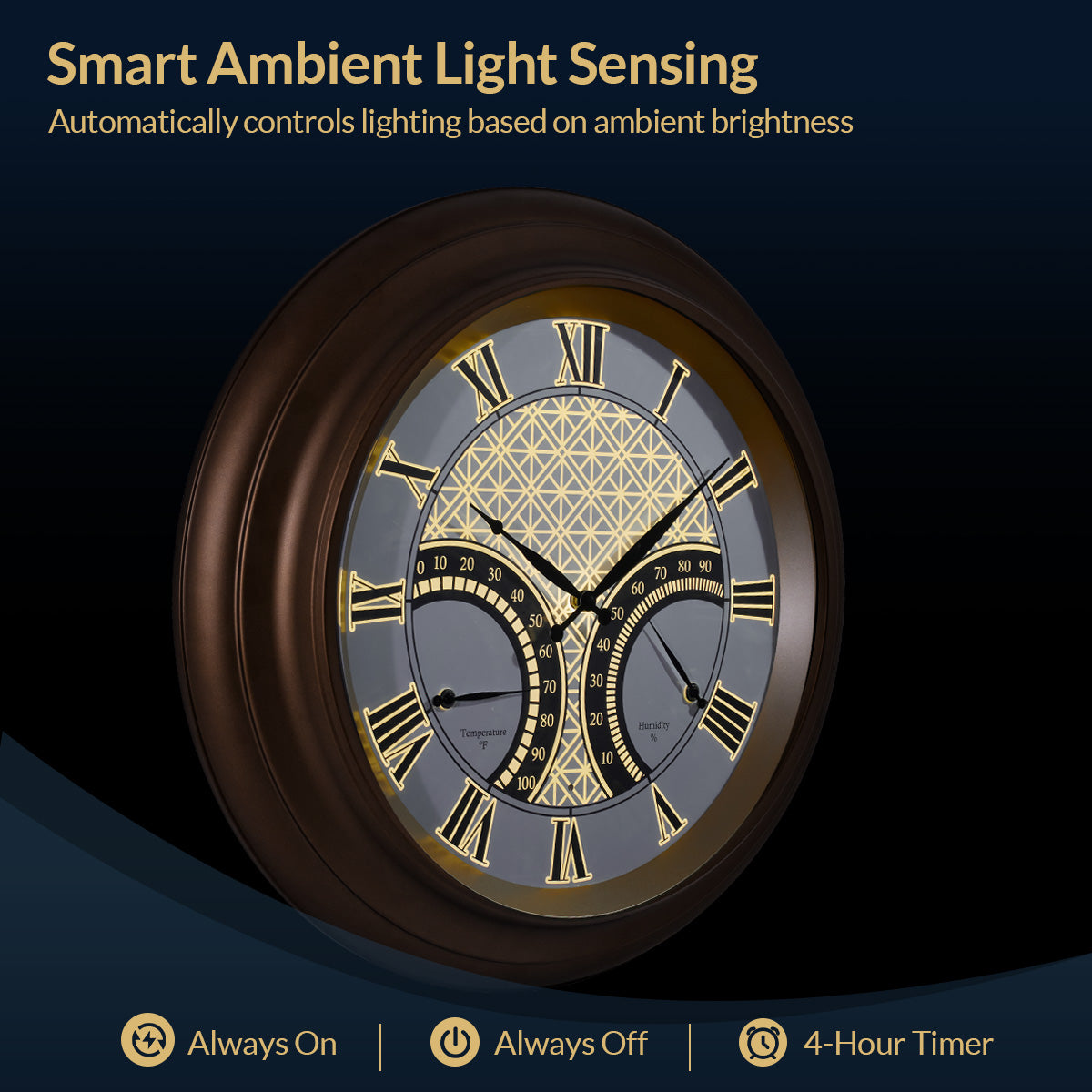 24 Inch Outdoor Wall Clock Large Waterproof Illuminated Clock with Thermometer,Geometric Dial