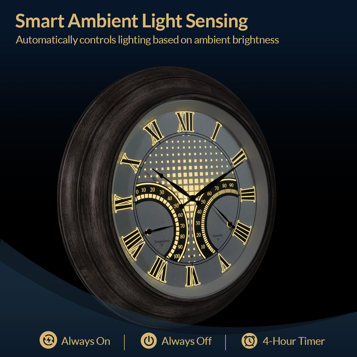 24 Inch Outdoor Wall Clock Large Waterproof Illuminated Clock with Thermometer,Square Grid Dial
