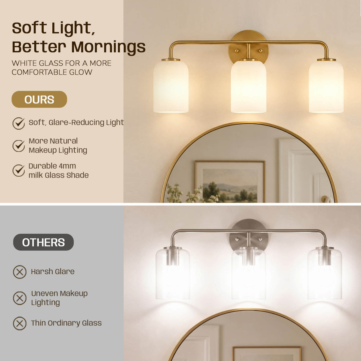 Modern Milk Glass Shade Vanity Light Wall Sconce