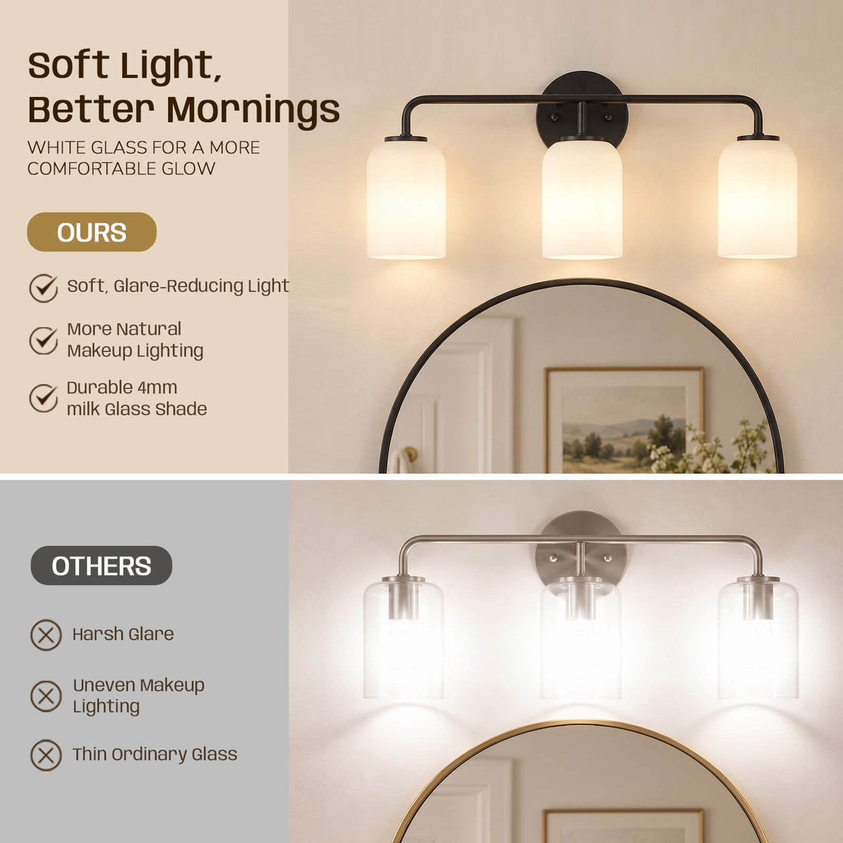 Modern Milk Glass Shade Vanity Light Wall Sconce