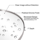 Polished Chrome Pill Shaped Mirror Capsule Mirror Stainless Steel Frame Wall Mounted Vertical or Horizontal